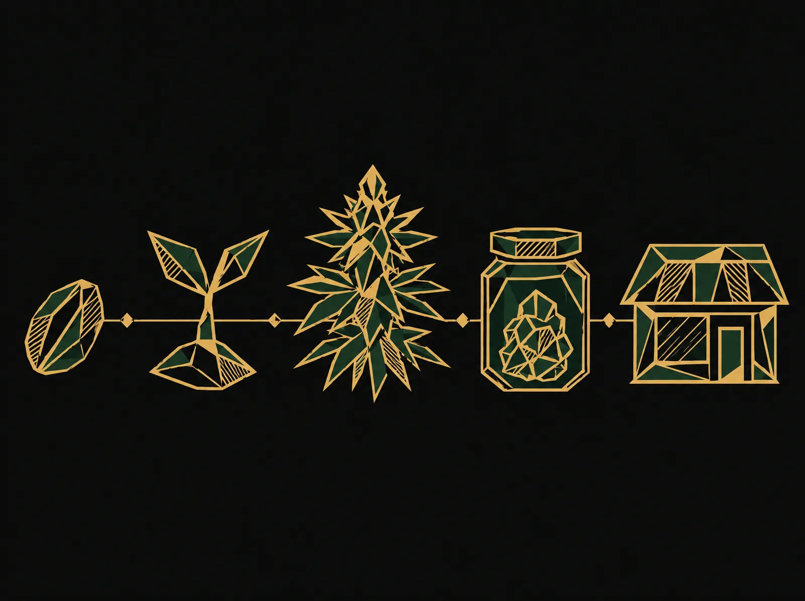 A seed, a sprout, a plant, a sealed jar and a storefront joined in a chain